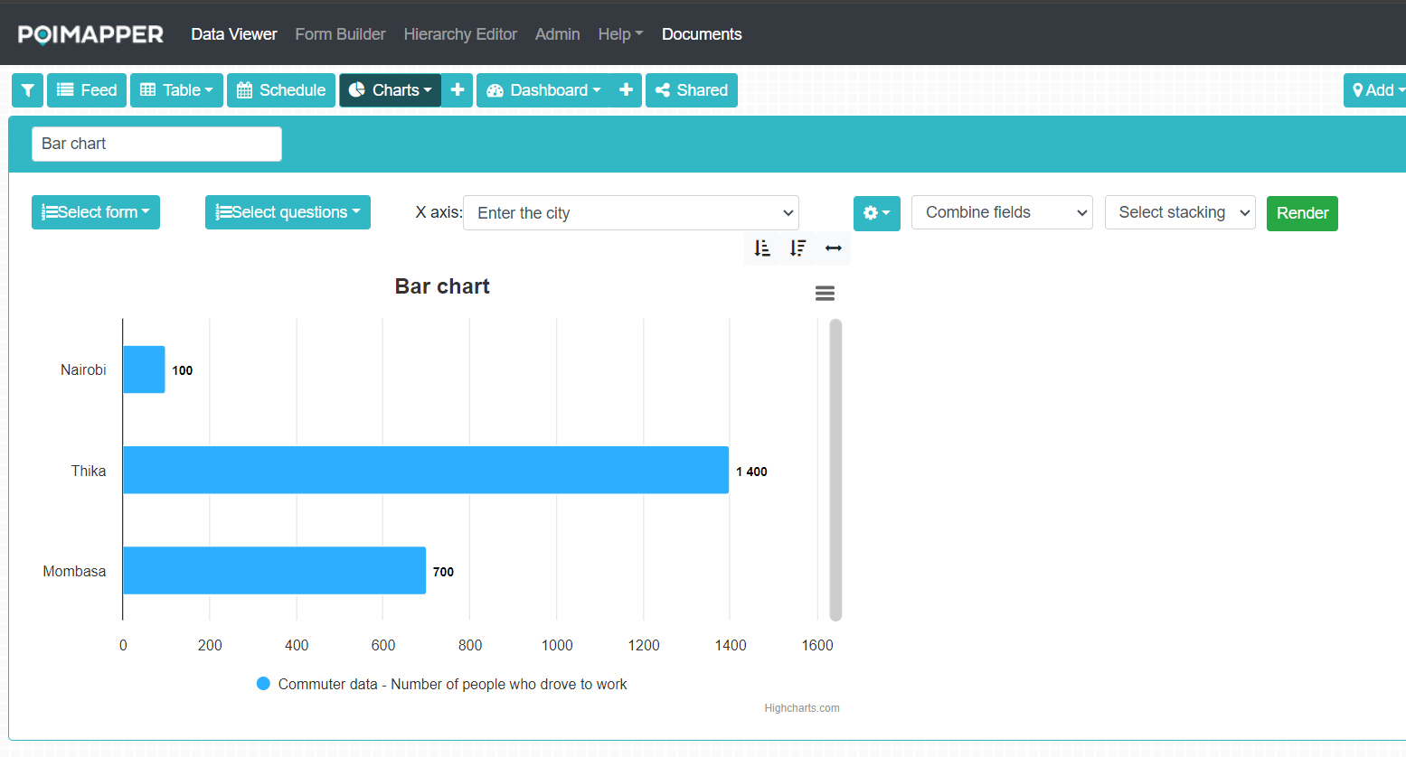 _images/barchart_7.1.0.png
