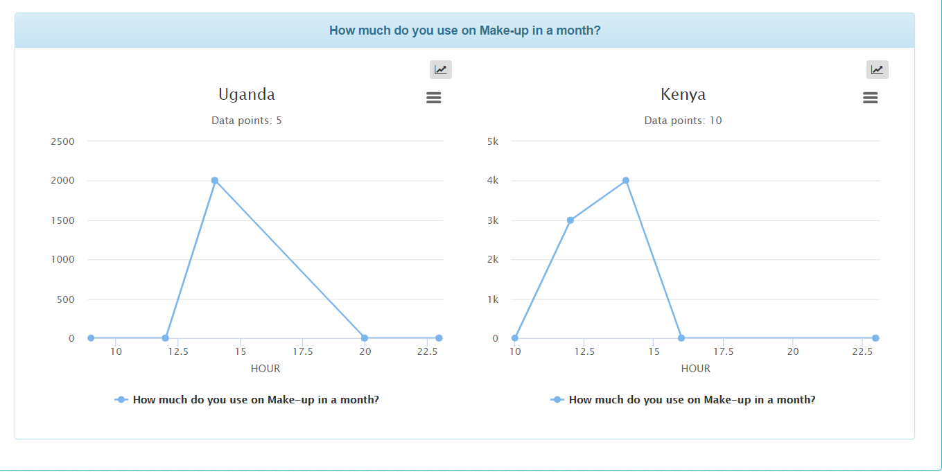 _images/linechart.png