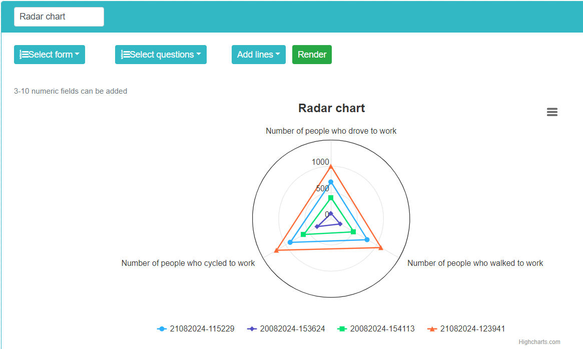 _images/radarchart_7.1.0.png
